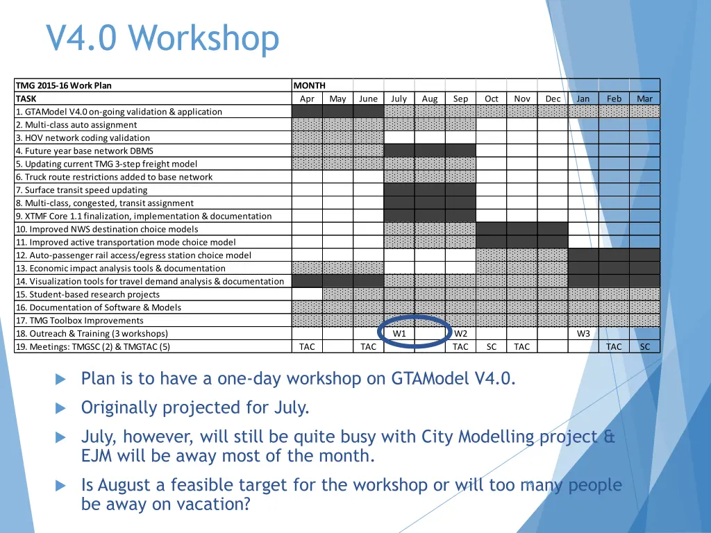 v4 0 workshop