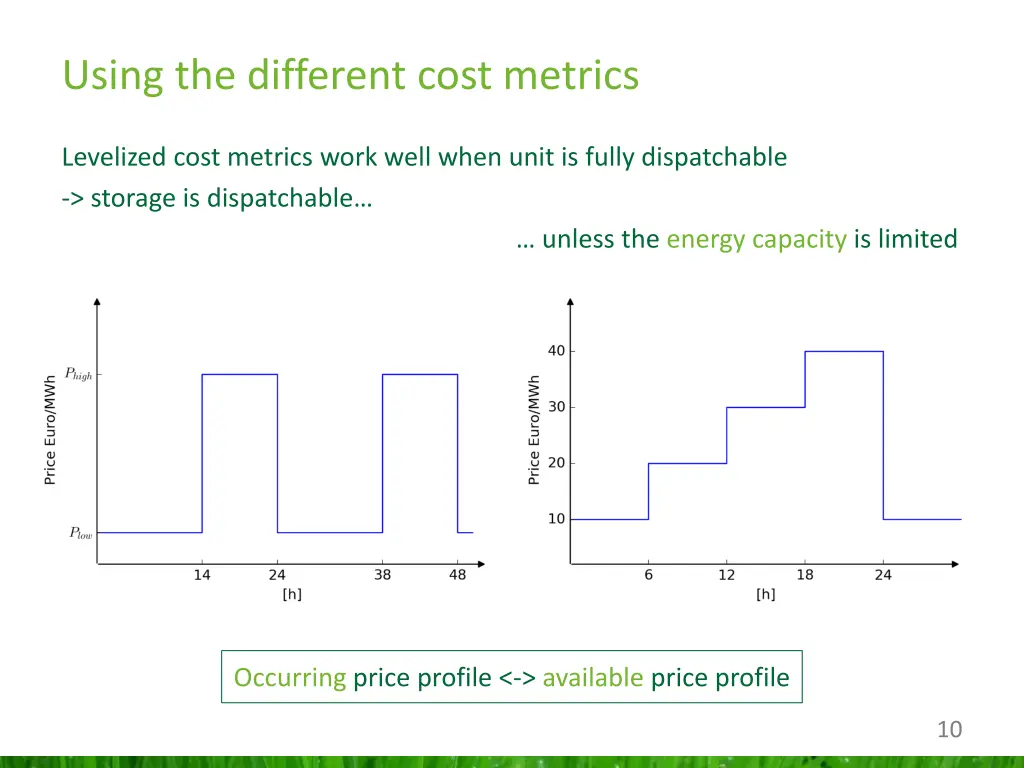using the different cost metrics