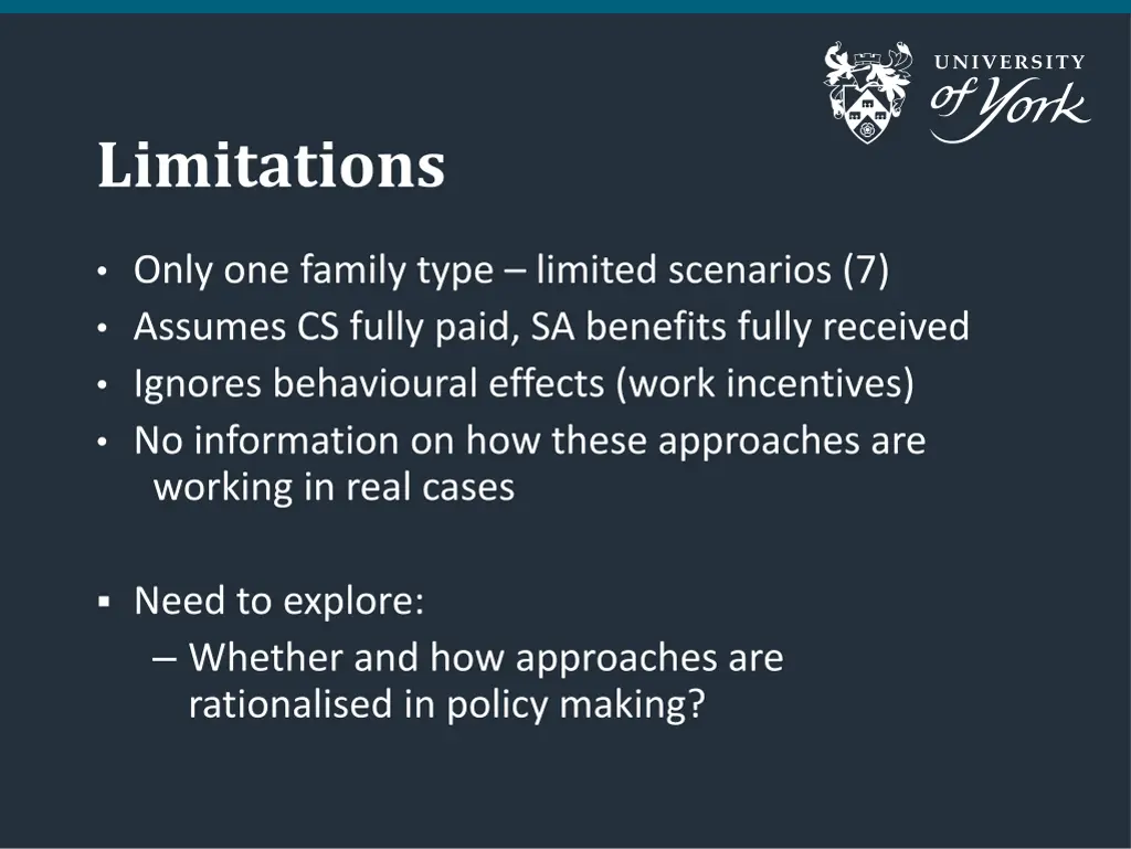 limitations