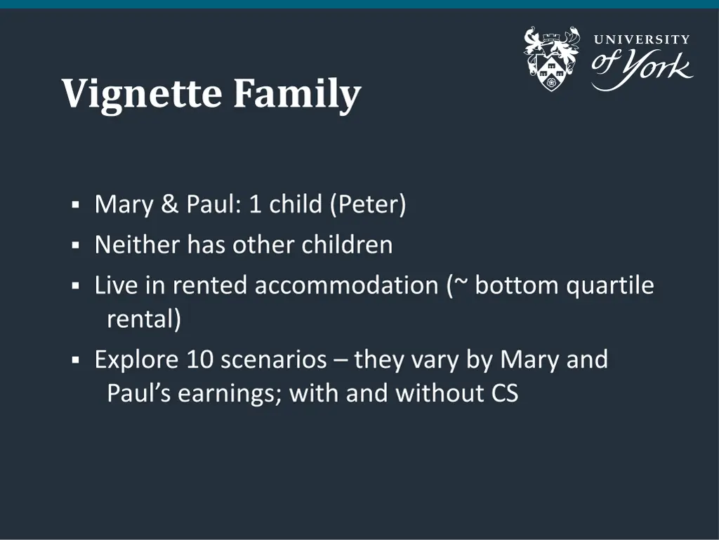 vignette family
