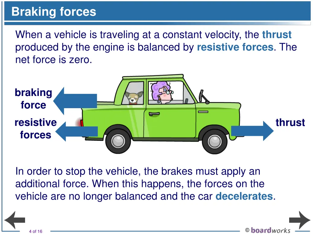 braking forces