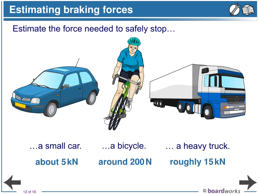 estimating braking forces