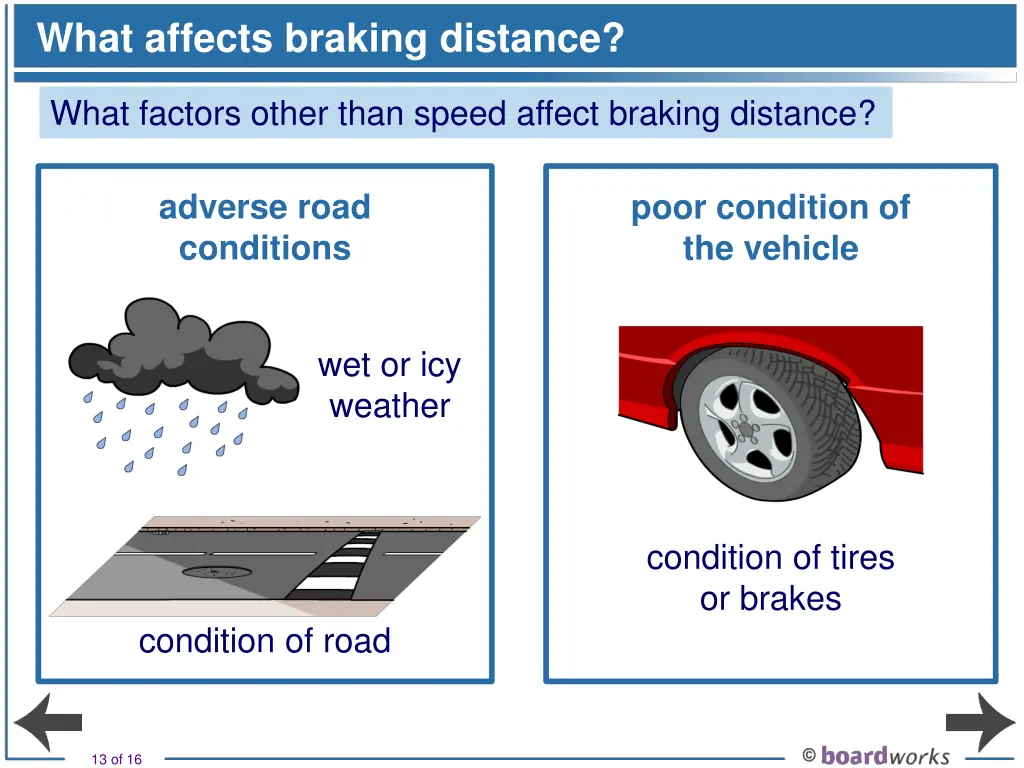 what affects braking distance