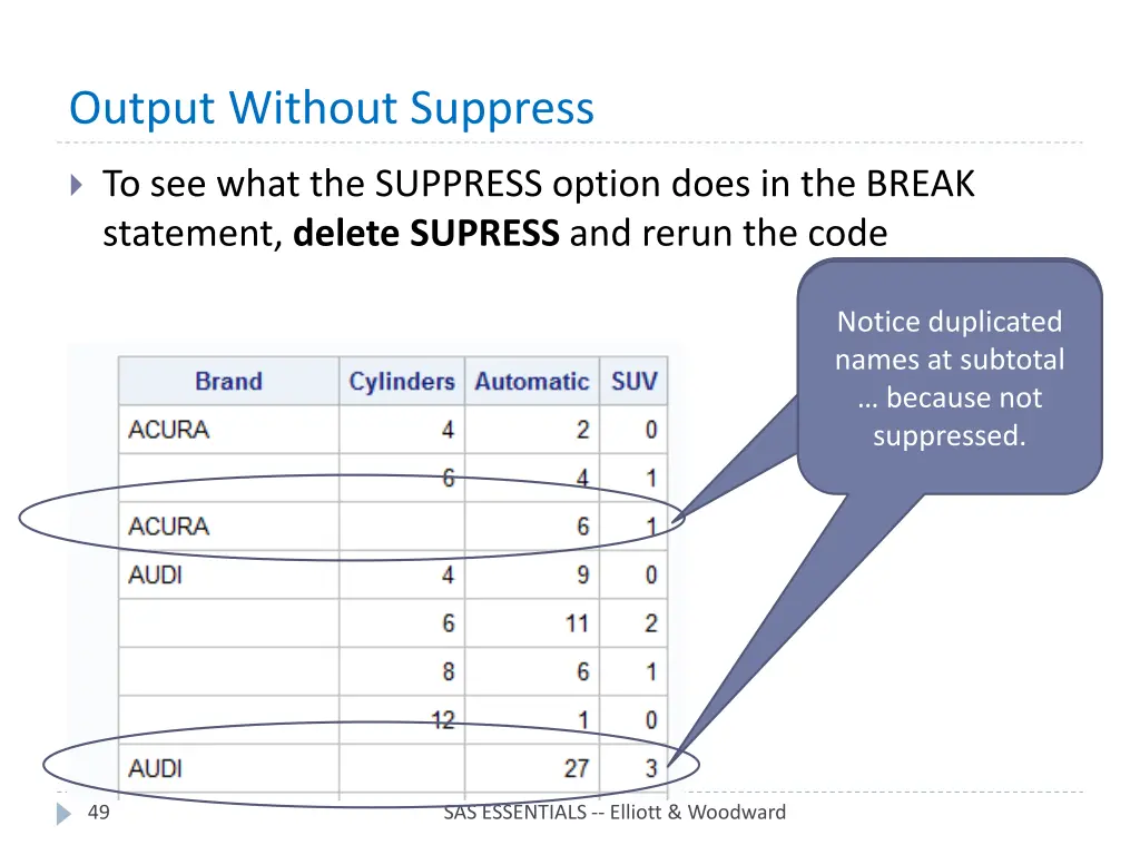 output without suppress