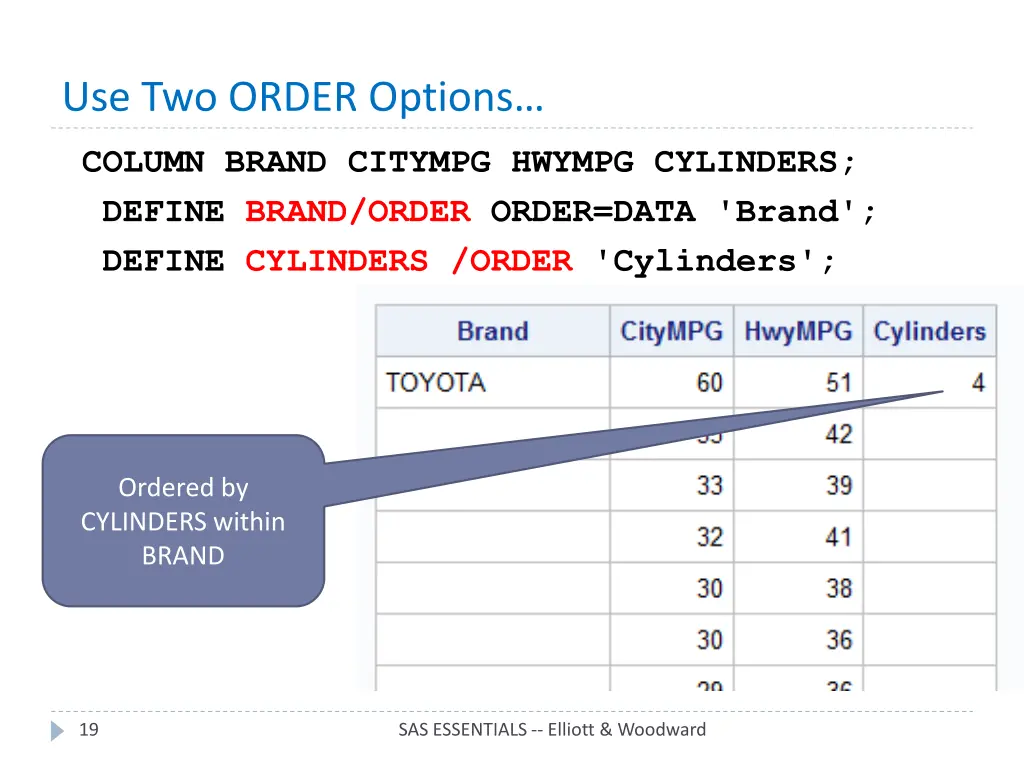 use two order options