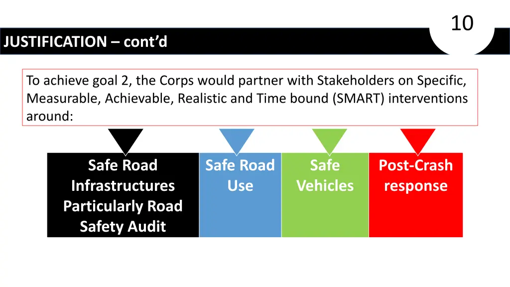 slide10