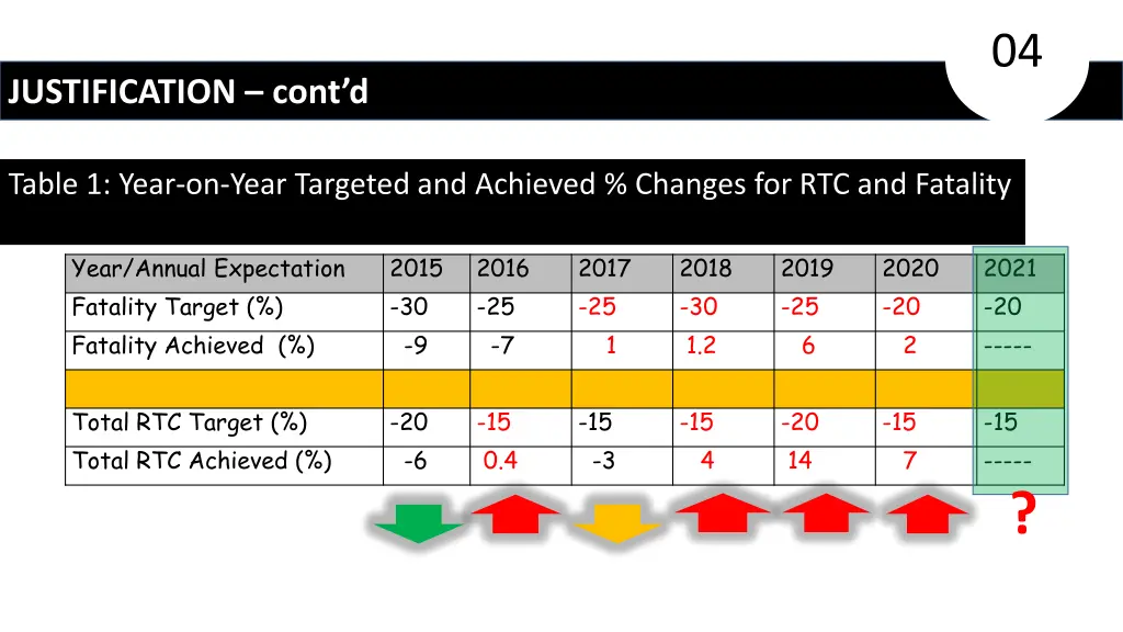 slide4