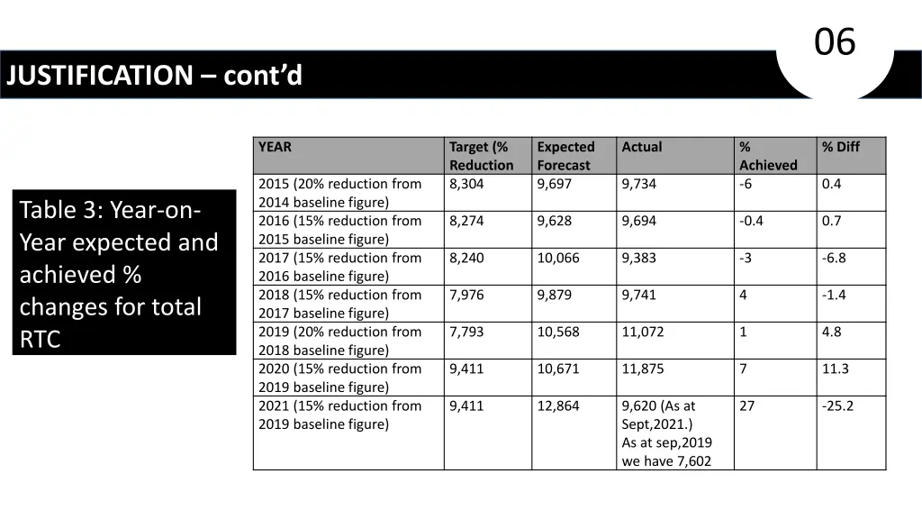 slide6