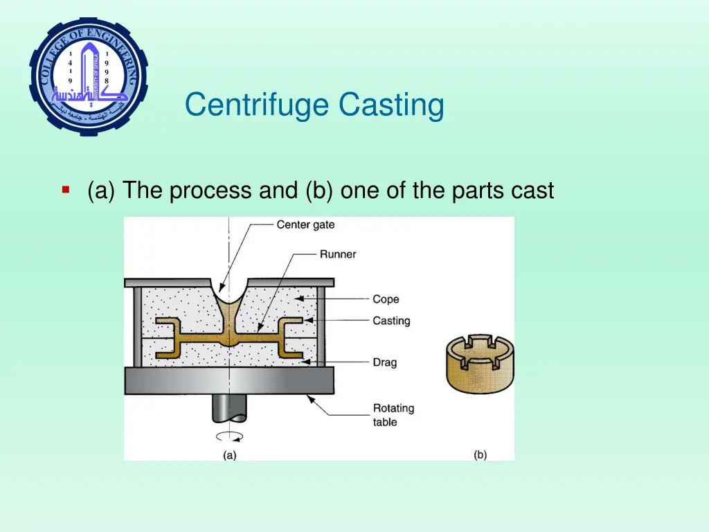 centrifuge casting 1