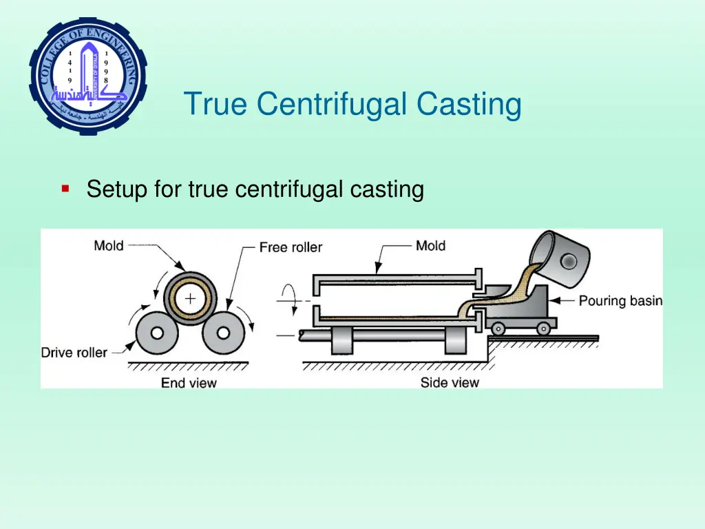 true centrifugal casting 1