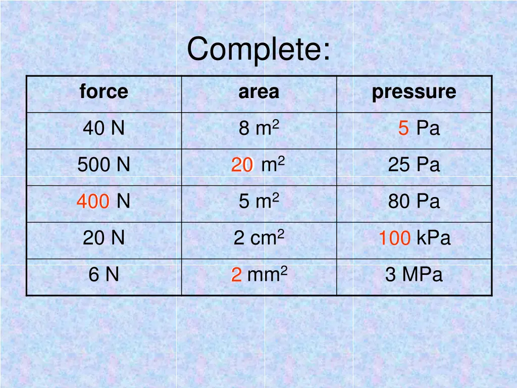 complete 1