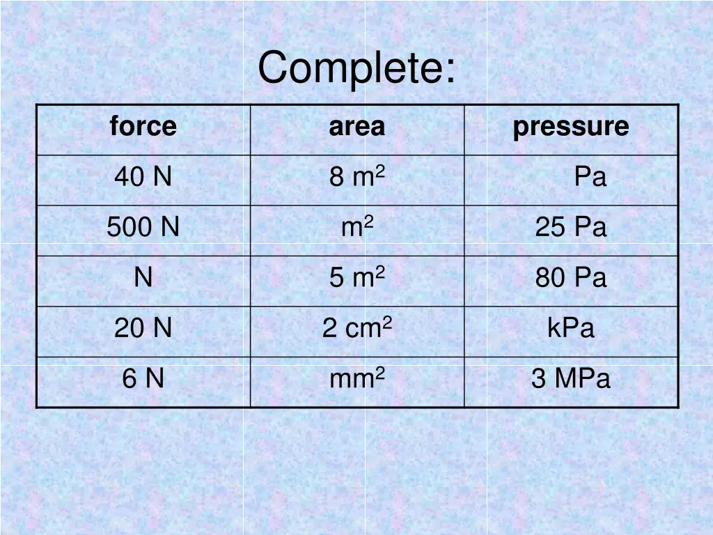 complete