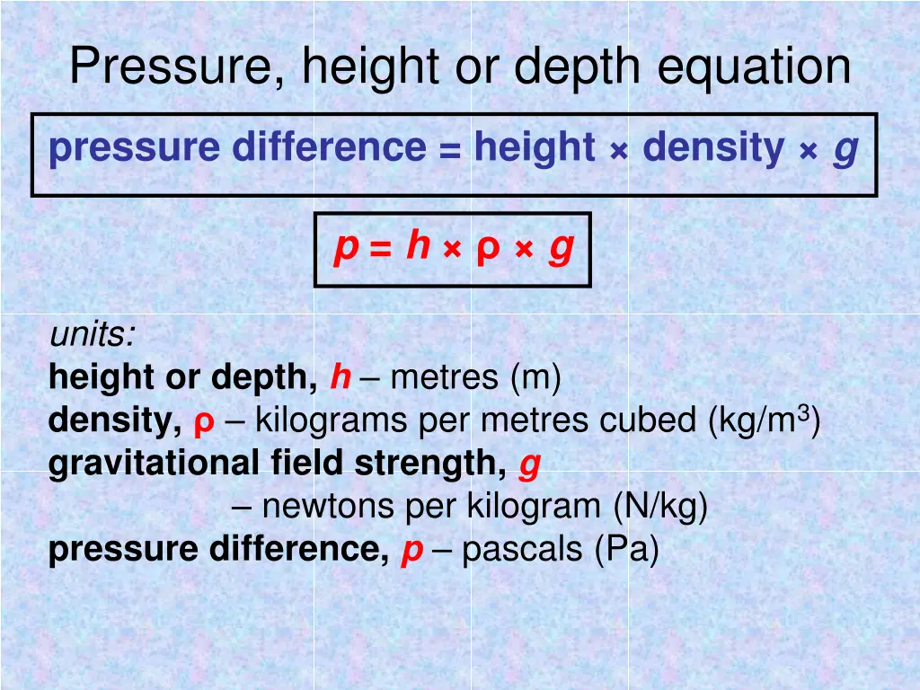 pressure height or depth equation