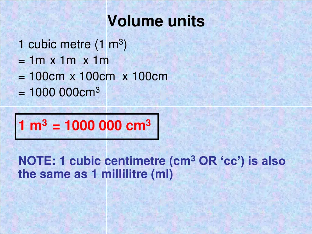 volume units