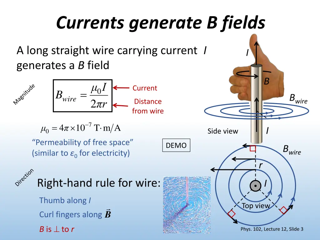 currents generate b fields