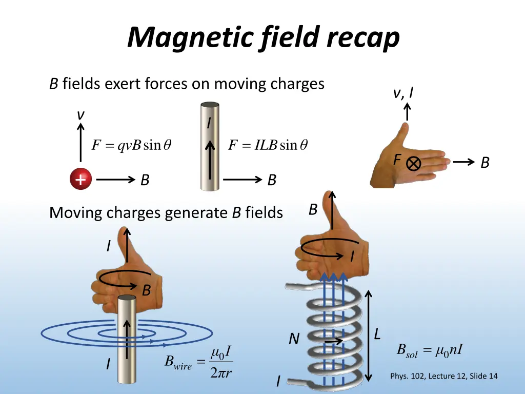 magnetic field recap