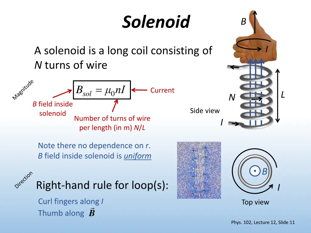 solenoid