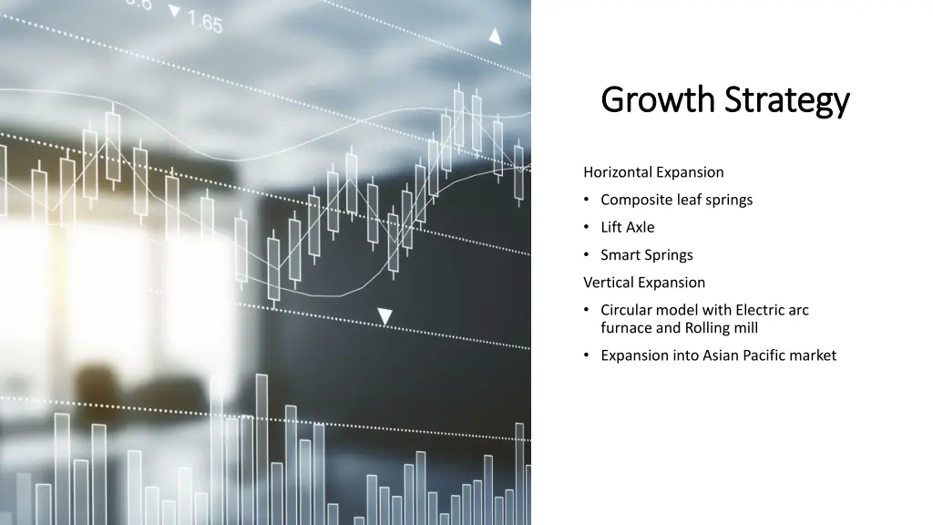 growth growth strategy strategy