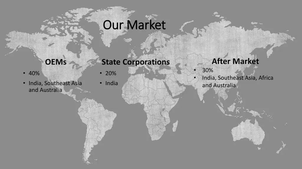 our market our market
