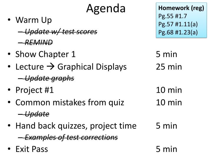 agenda