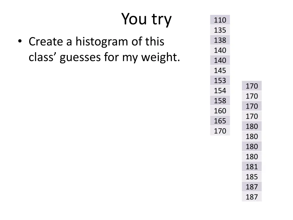 you try