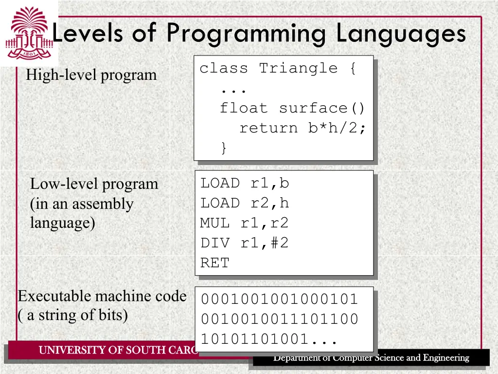 levels of programming languages