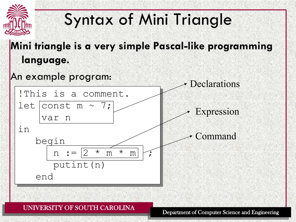 syntax of mini triangle