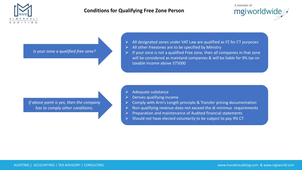 conditions for qualifying free zone person