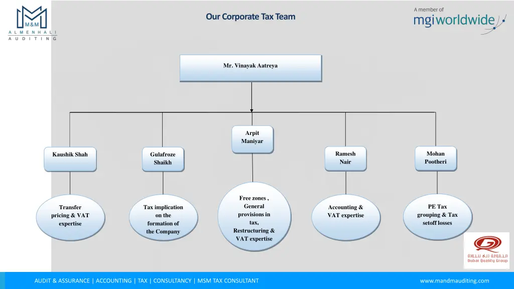 our corporate tax team