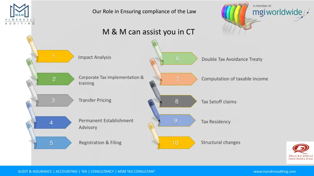 our role in ensuring compliance of the law