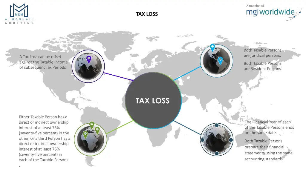 tax loss