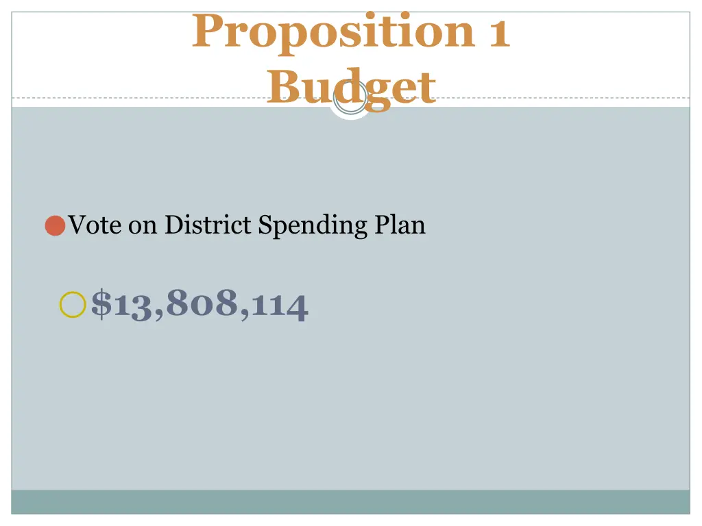proposition 1 budget