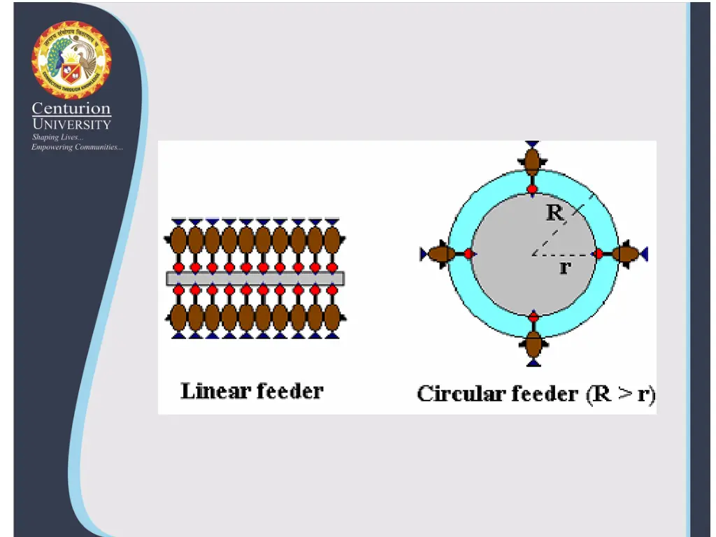slide6