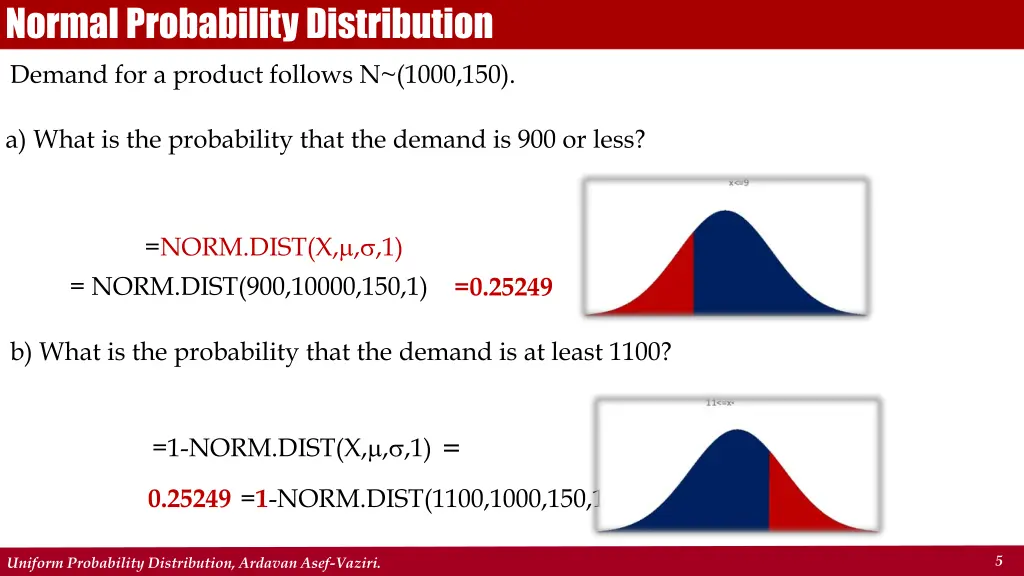 normal probability distribution 1