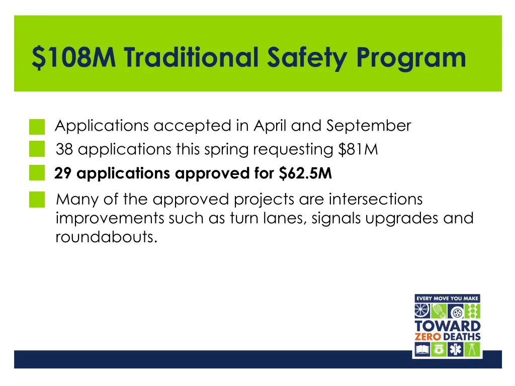 108m traditional safety program