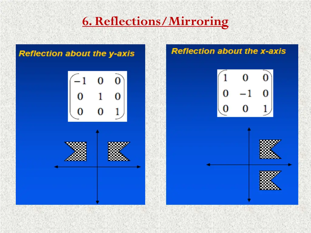 6 reflections mirroring