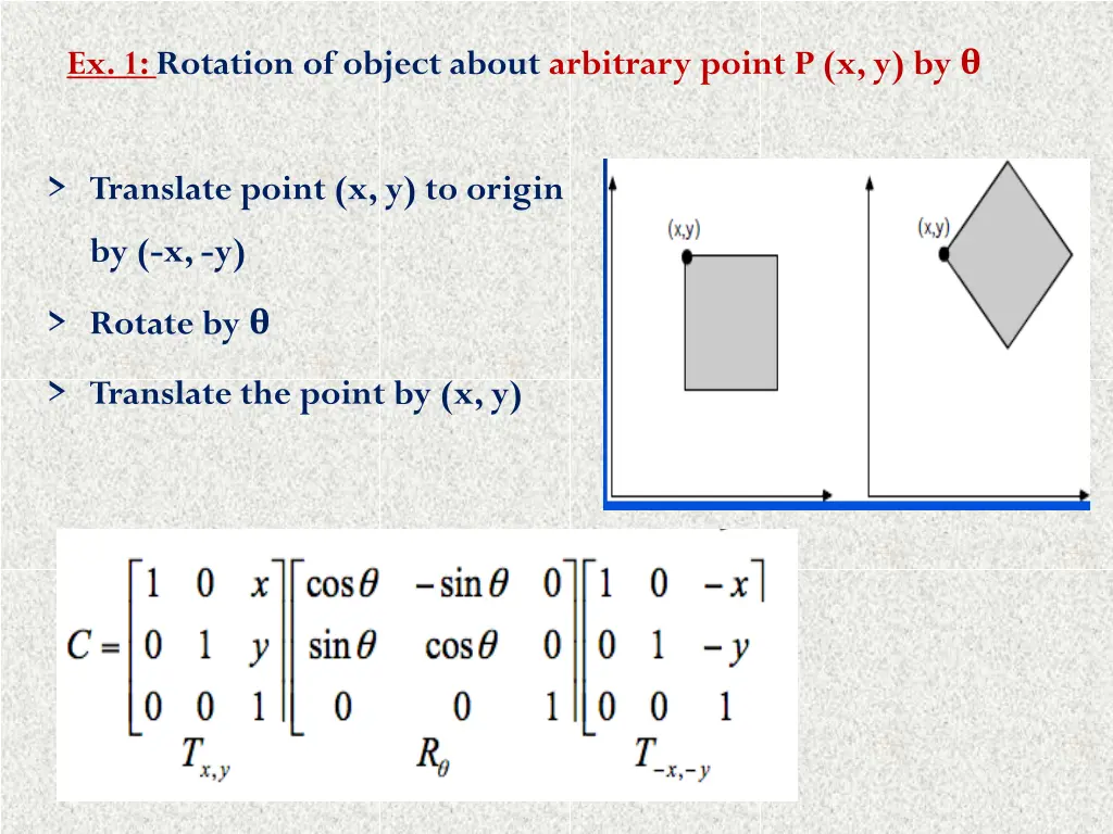 ex 1 rotation of object about arbitrary point