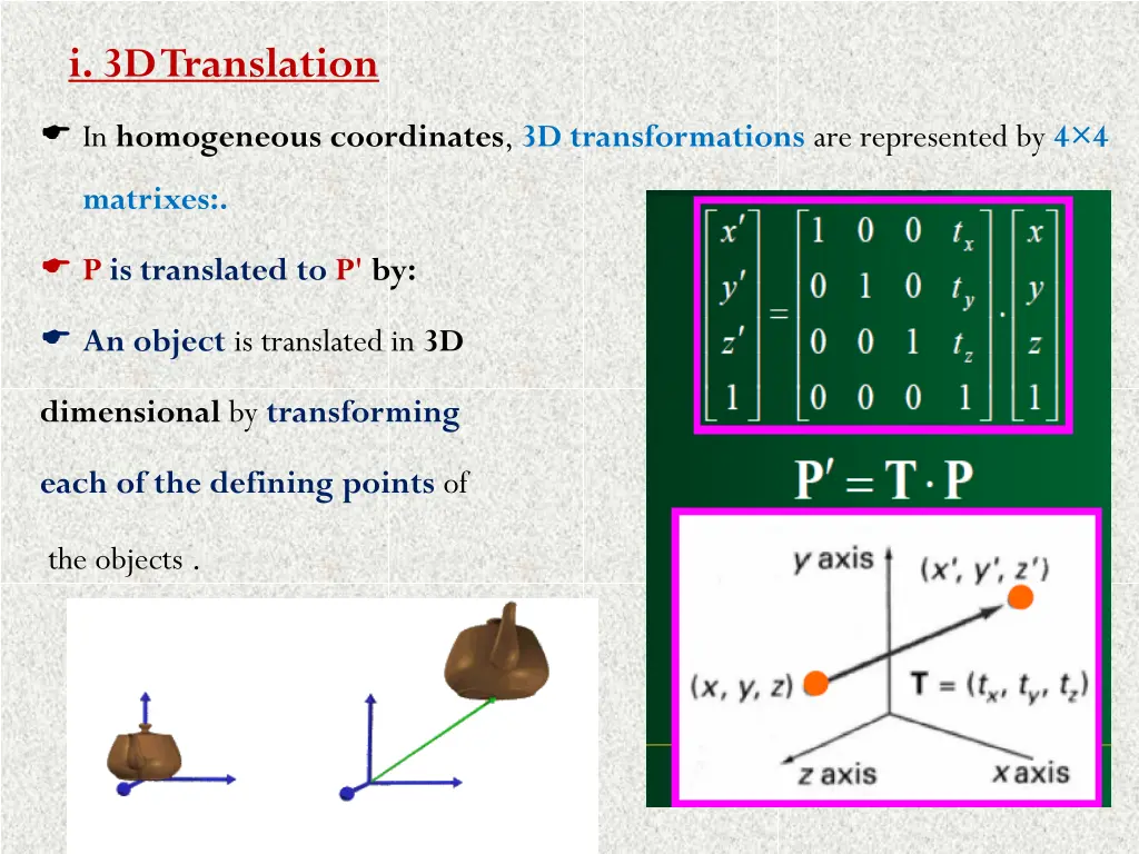 i 3d translation