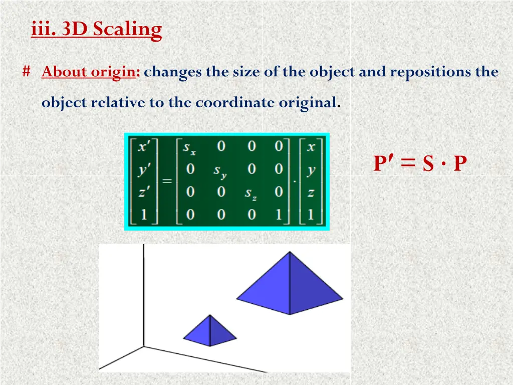 iii 3d scaling