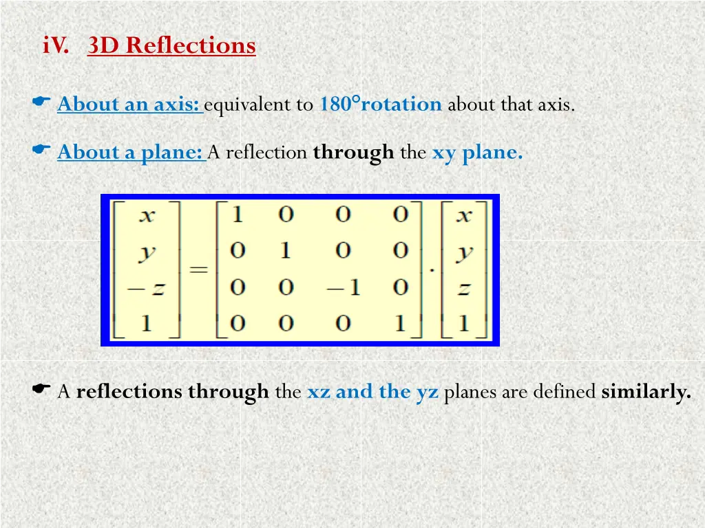 iv 3d reflections