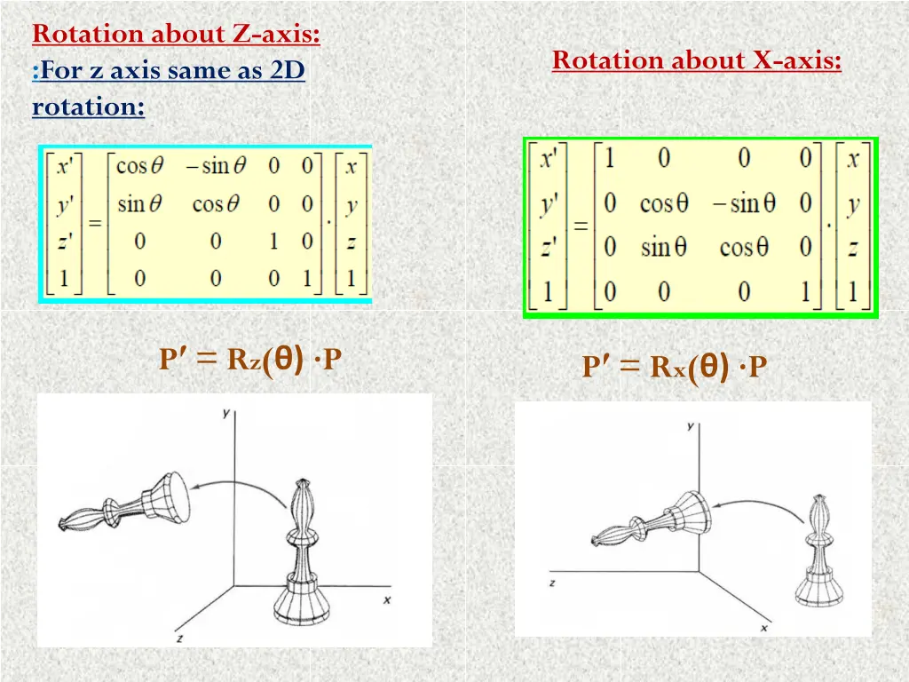 rotation about z axis for z axis same