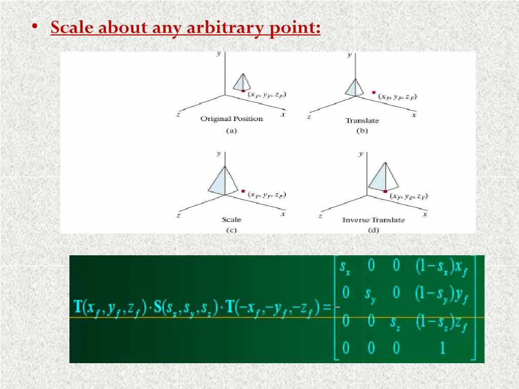 scale about any arbitrary point