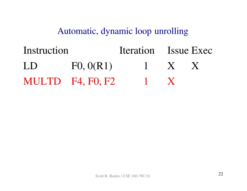 automatic dynamic loop unrolling 2
