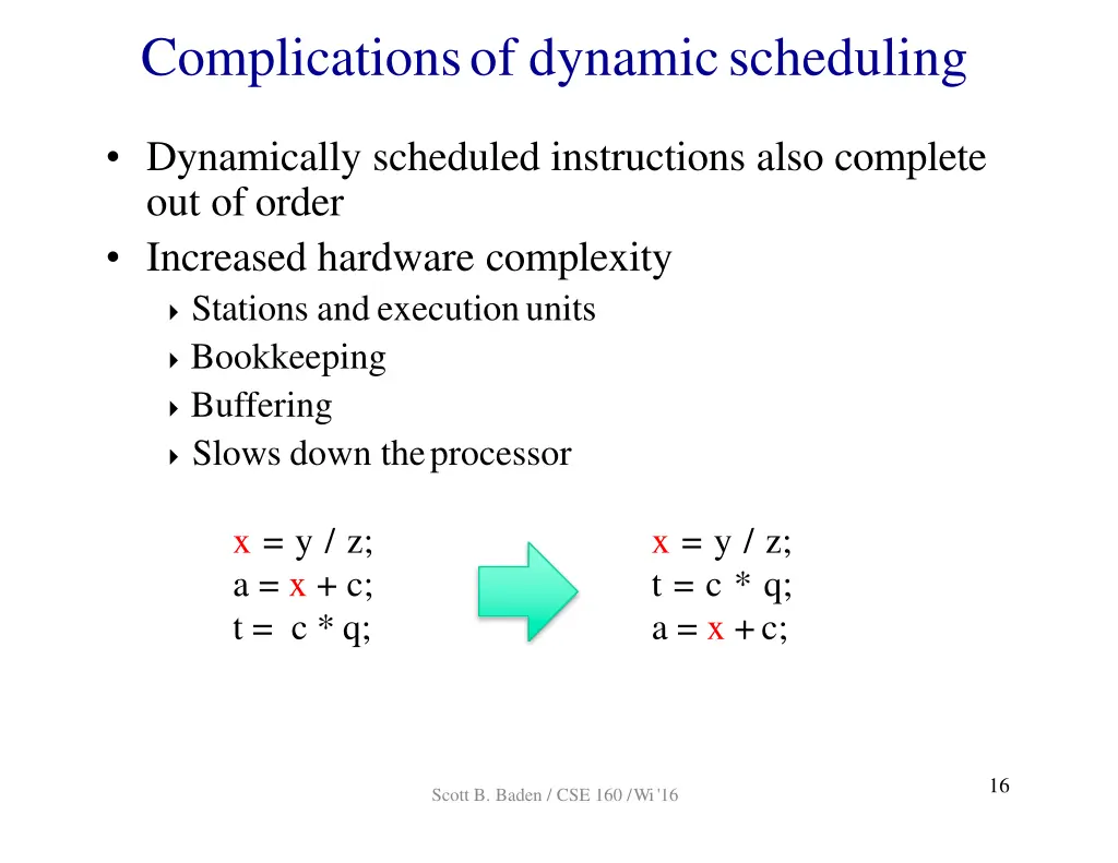 complicationsof dynamicscheduling