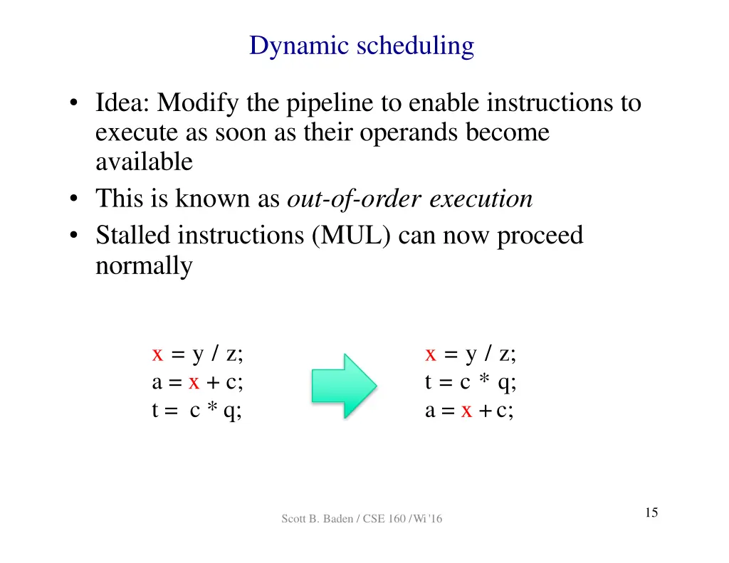 dynamic scheduling