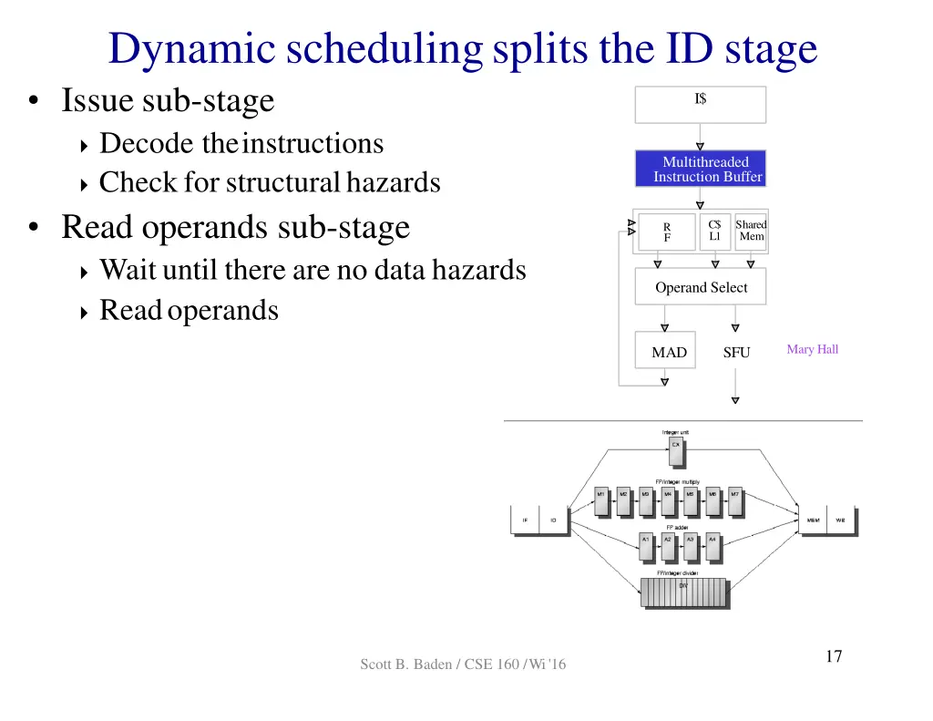 dynamicschedulingsplits the id stage issue
