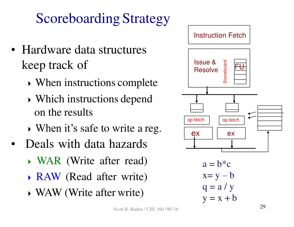 scoreboardingstrategy