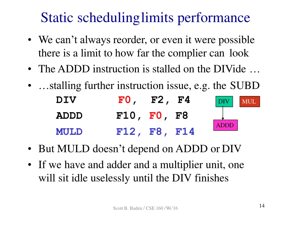 static schedulinglimits performance