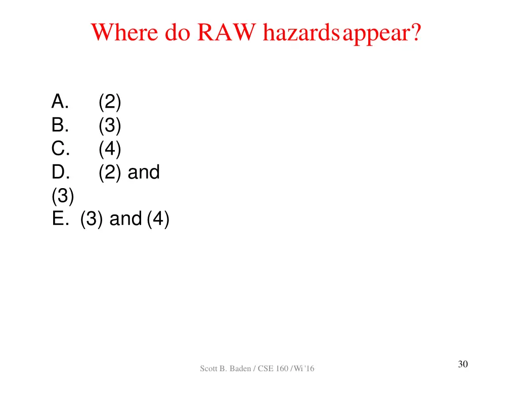 where do raw hazardsappear