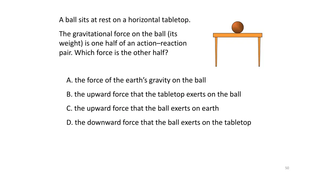a ball sits at rest on a horizontal tabletop